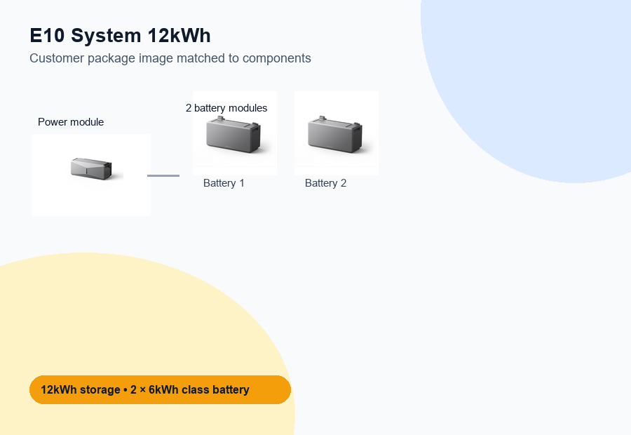 E10 System 12kWh with module and two batteries