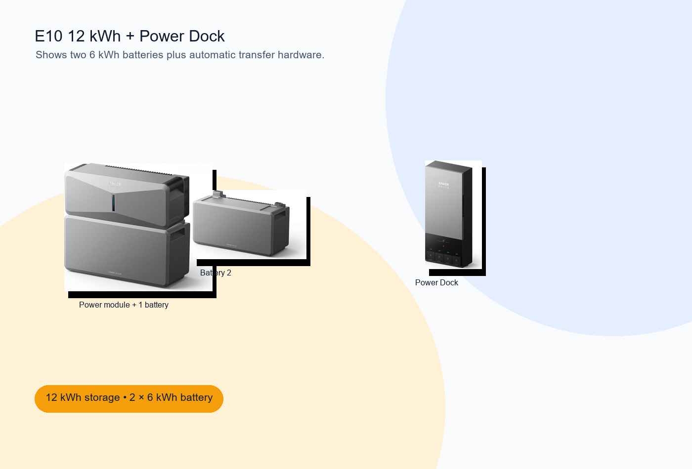 Anker SOLIX E10 12kWh system