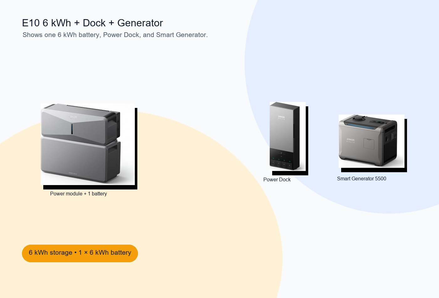 Anker SOLIX E10 system with Power Dock and Smart Generator